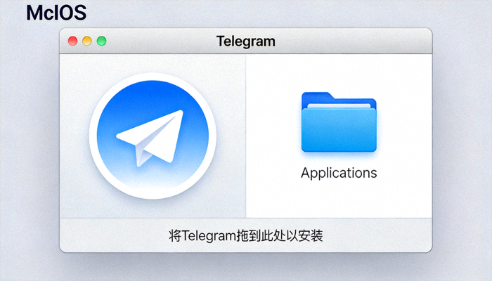 macOS系统打开Telegram.dmg文件后的窗口截图 - 显示Telegram应用图标和Applications文件夹