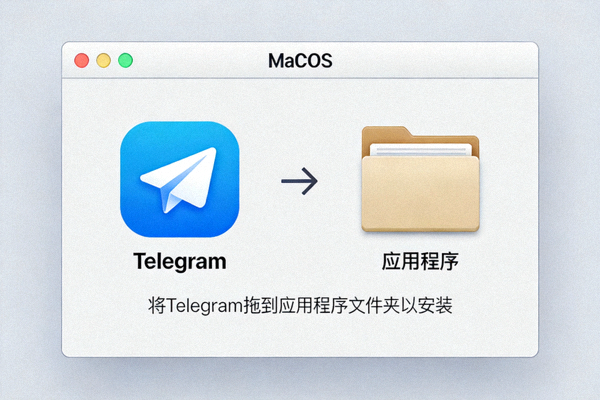 Telegram macOS安装过程截图 - 显示拖拽安装界面