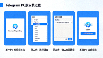 Telegram PC版安装教程文章配图 - 分步展示安装过程截图，包含语言选择步骤